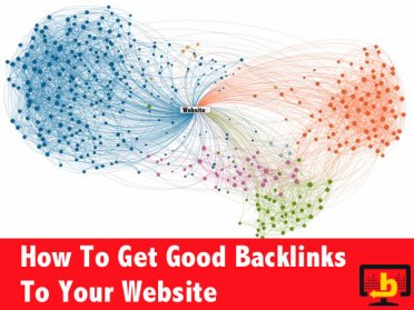 Easily Get 50000 free Backlink for your website